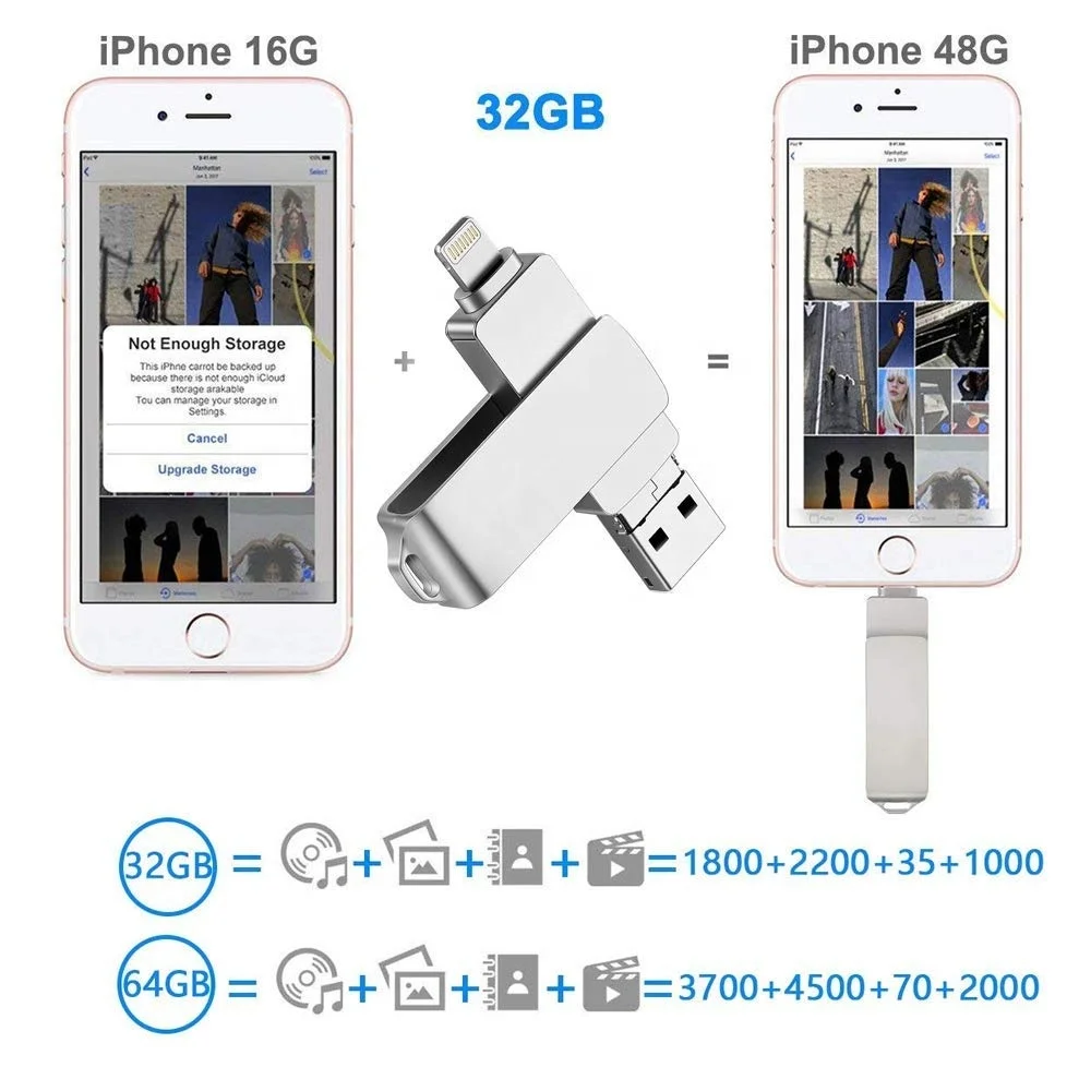 
Usb Flash Drive 3.0 Swivel Otg Flash Drive 32GB with Metal Material for iPhone IPad Android and PC wholesaler drive 