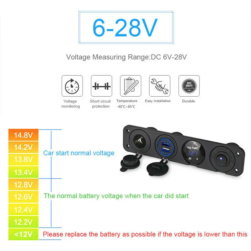 DC 12V LED Switch Panel Voltmeter Volt Dual USB Charger Socket adapter