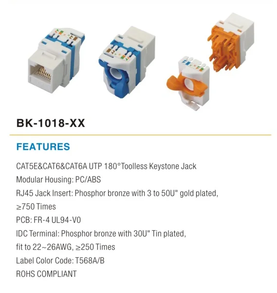  Cat5e cat6 cat6a utp 180 градусов безинструментальный keystone jack rj45 Модуль от