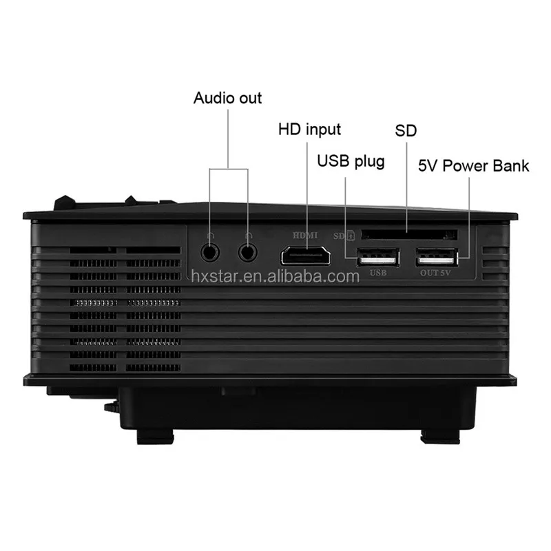  UNIC UC46 + беспроводной Wi-Fi мини портативный проектор 1200 люмен 800x480 Full HD светодиодный для домашнего кинотеатра с поддержкой