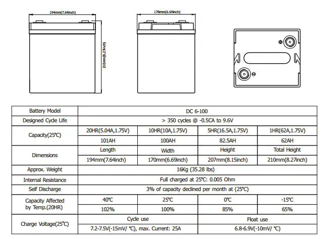Power Storage Long Life MF 6V 100AH VRLA Gel Lead Acid Battery Solar Battery 6v 100ah Wholesale Price For Backup Power System