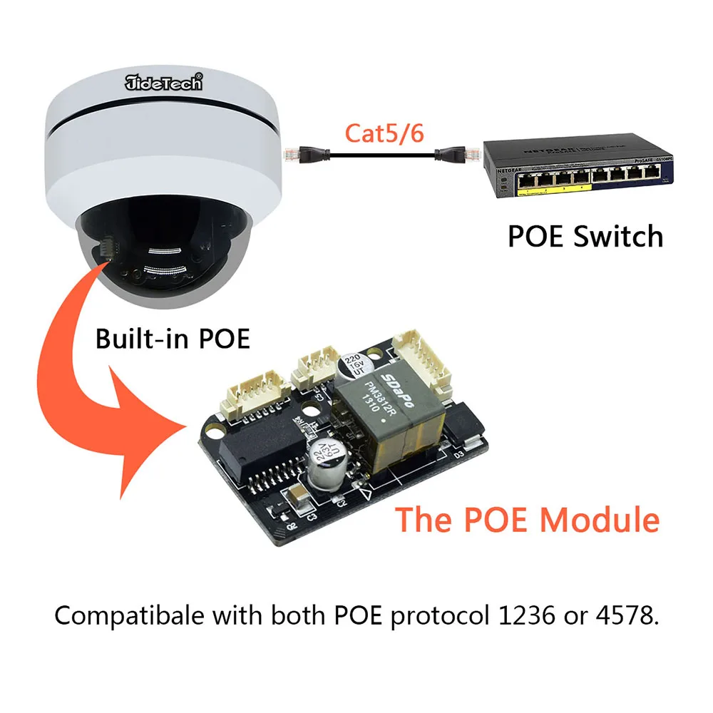 JideTech Mini 5MP POE 4X Zoom PTZ камера видеонаблюдения Водонепроницаемая IP66 купольная IP-камера безопасности