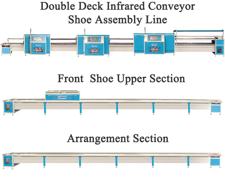 China Footwear Industry Shoe Production Line Manufacturers Whole Plant Shoe Assembly Line Men Shoe Making Machine Price