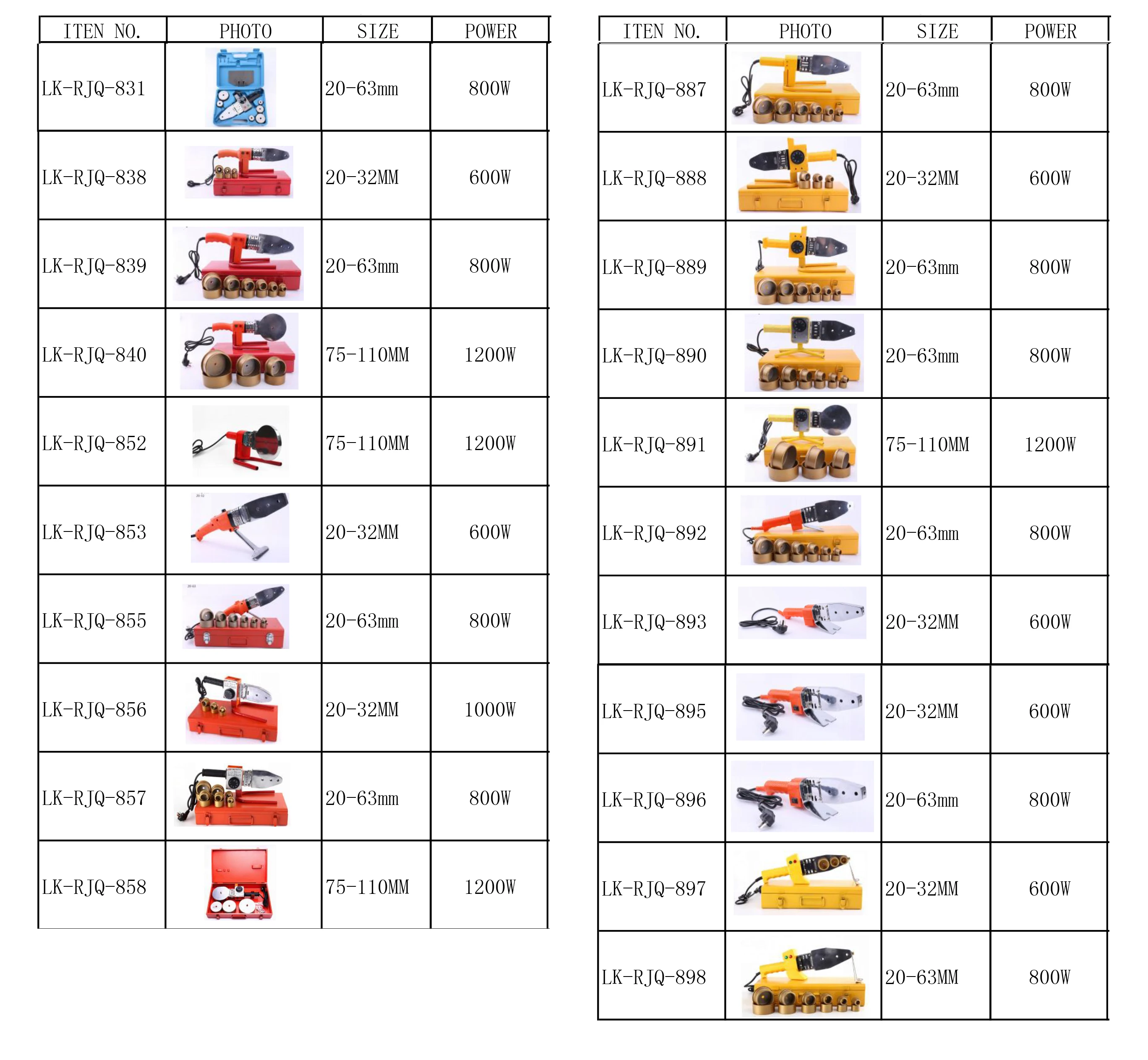 LK-PC-819 ( 20-63MM )  low price high quality plastic stainless steel pipe cutting tools ppr pe pert pipe cutter