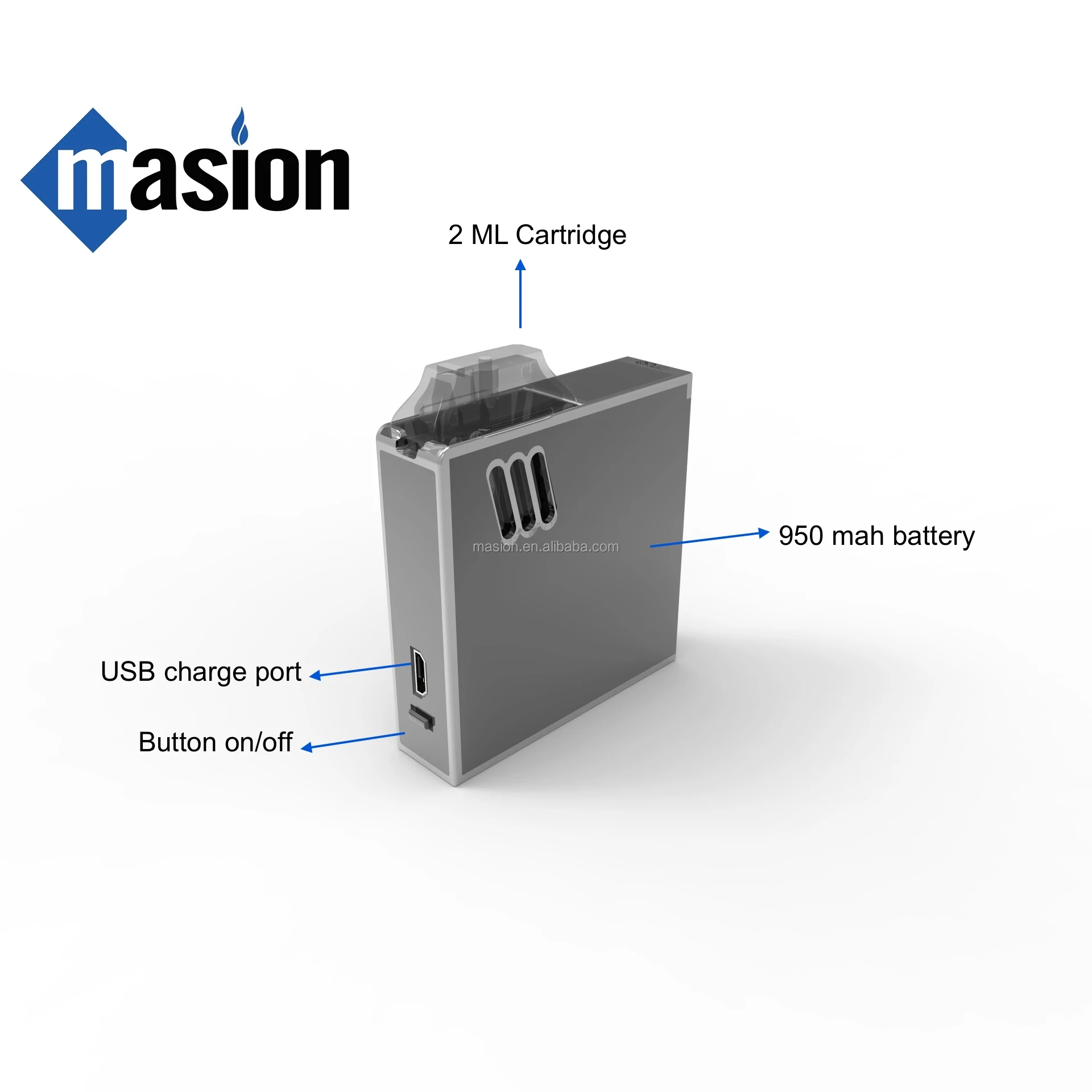 2ml TPD Nic Salt Vape Mod D Pod