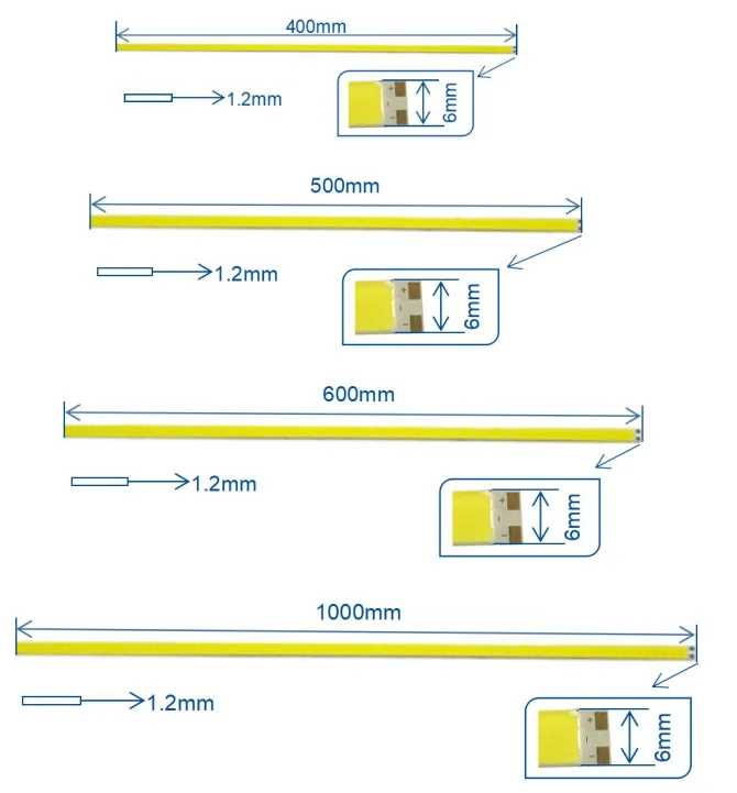 12v LEDchip cob strip all 