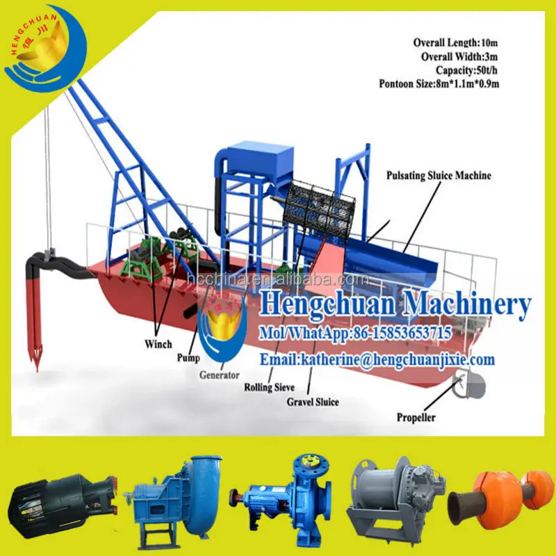 Hengchuan Economic Sand Gold Suction Dredger with High Pressure Water Pump for Jet Head