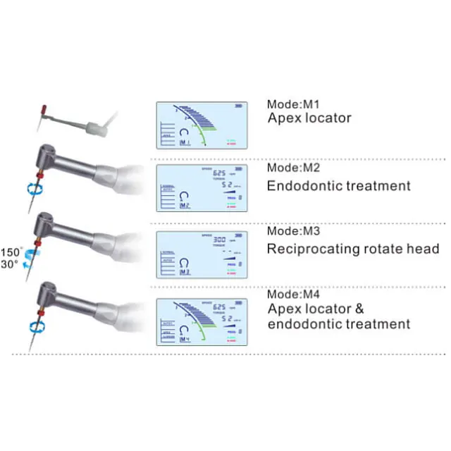 Стоматологический эндомотор C Smart-1 + с
