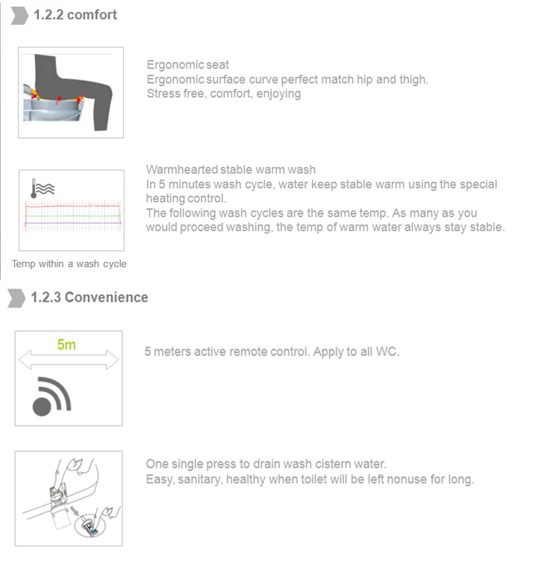 Europe standard bathroom plastic elongated open front automatic operation plastic smart intelligent toilet bidet seats cover wit