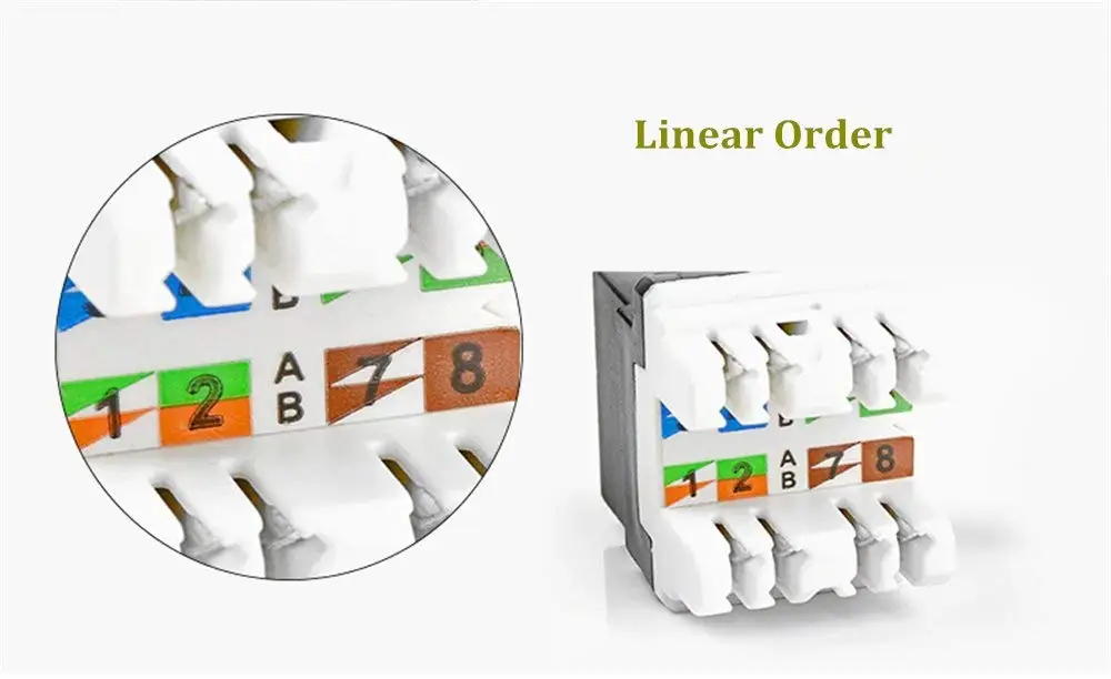 Cat6 RJ45 UTP Unshielded Keystone Jack Module with Shutter, Black