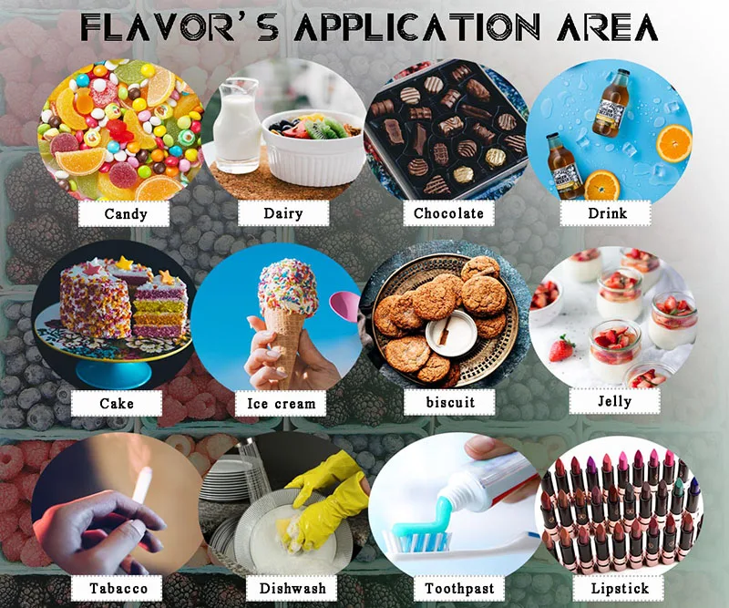 High concentrated coffee flavor, artificial coffee  flavour and fragrance