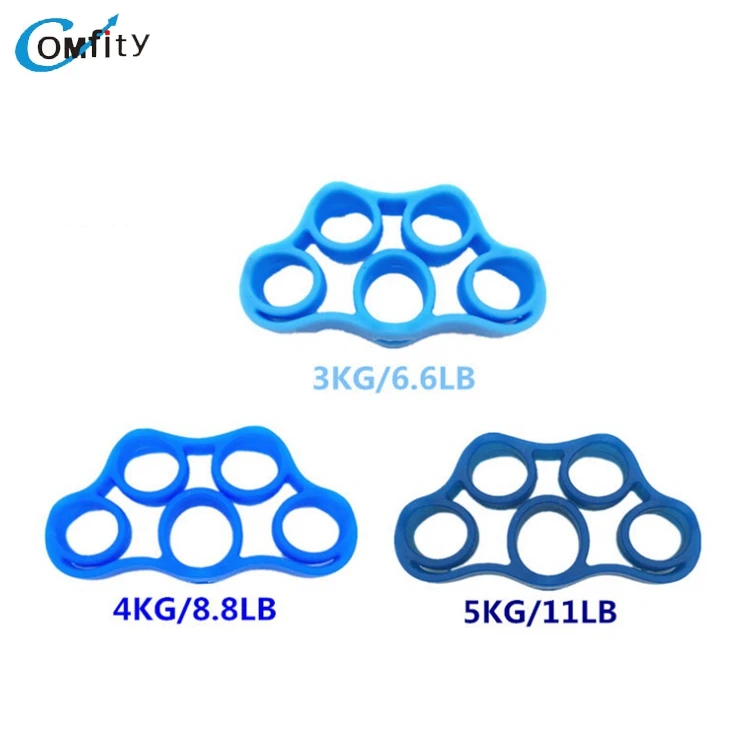 FInger Strength Exercise Hand Resistance Band