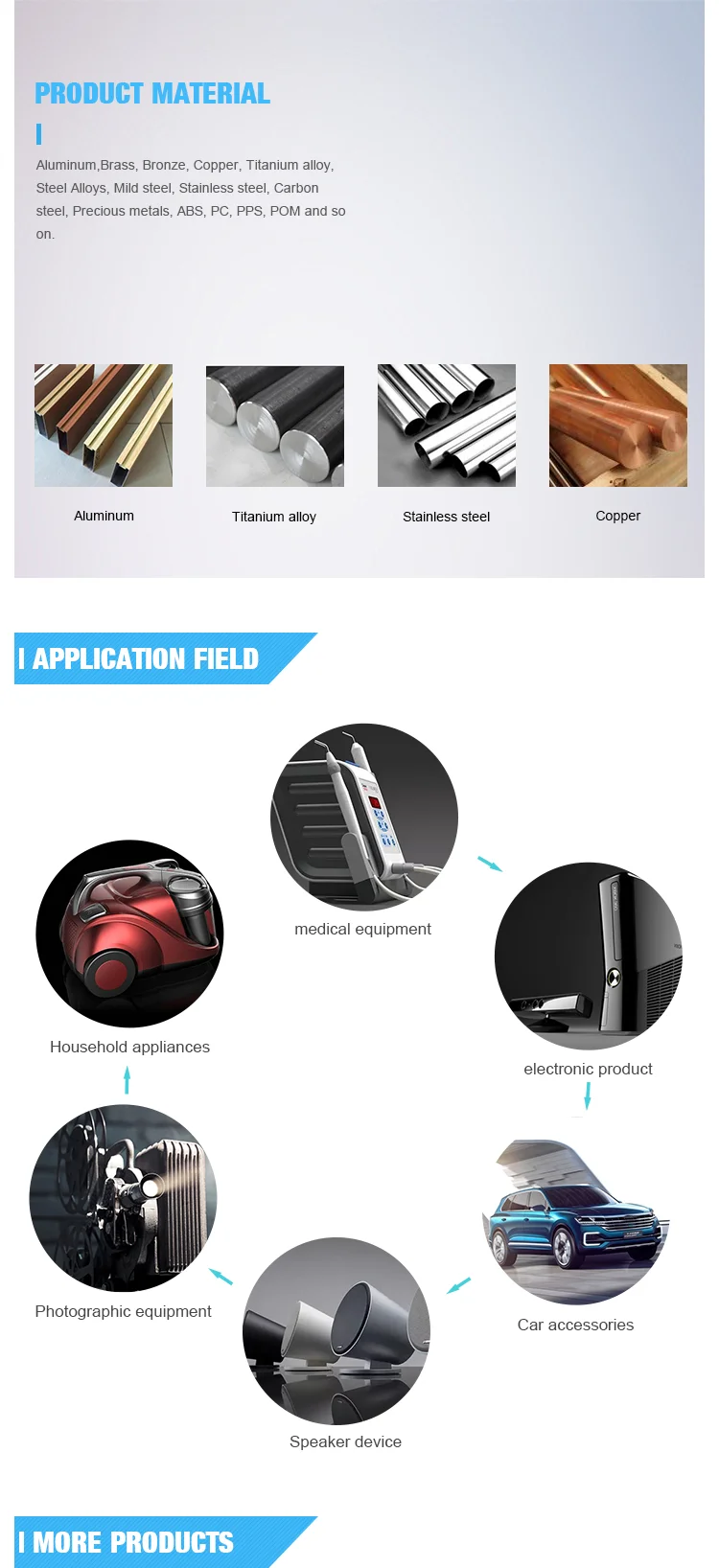 cnc machine service machining