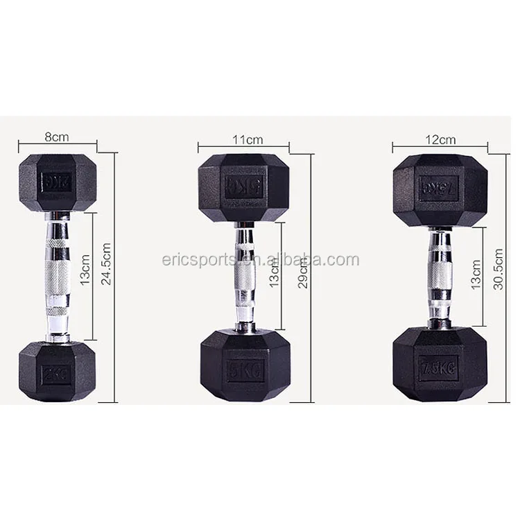 15kg Rubber Coated Hex Dumbbell