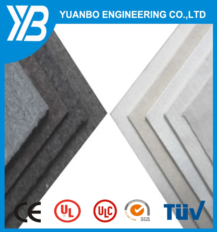 needle punched 100% wool felt/pressed wool felt