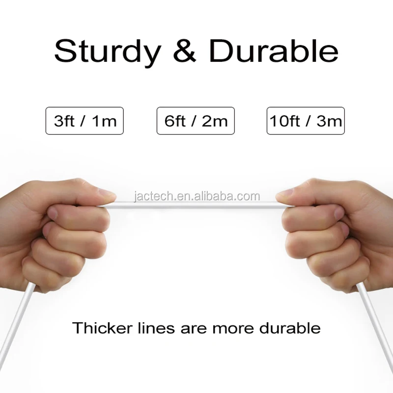 3A Micro USB Cable Data Sync Charger Cable For samsung S3/S4/S5