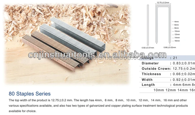 Пневматический степлер, Ga.21, 6-16 мм, FS8016LN (380/16 429), степлер с длинным носом 8016