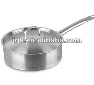 Антипригарное покрытие Вок/Сковорода Из Нержавеющей