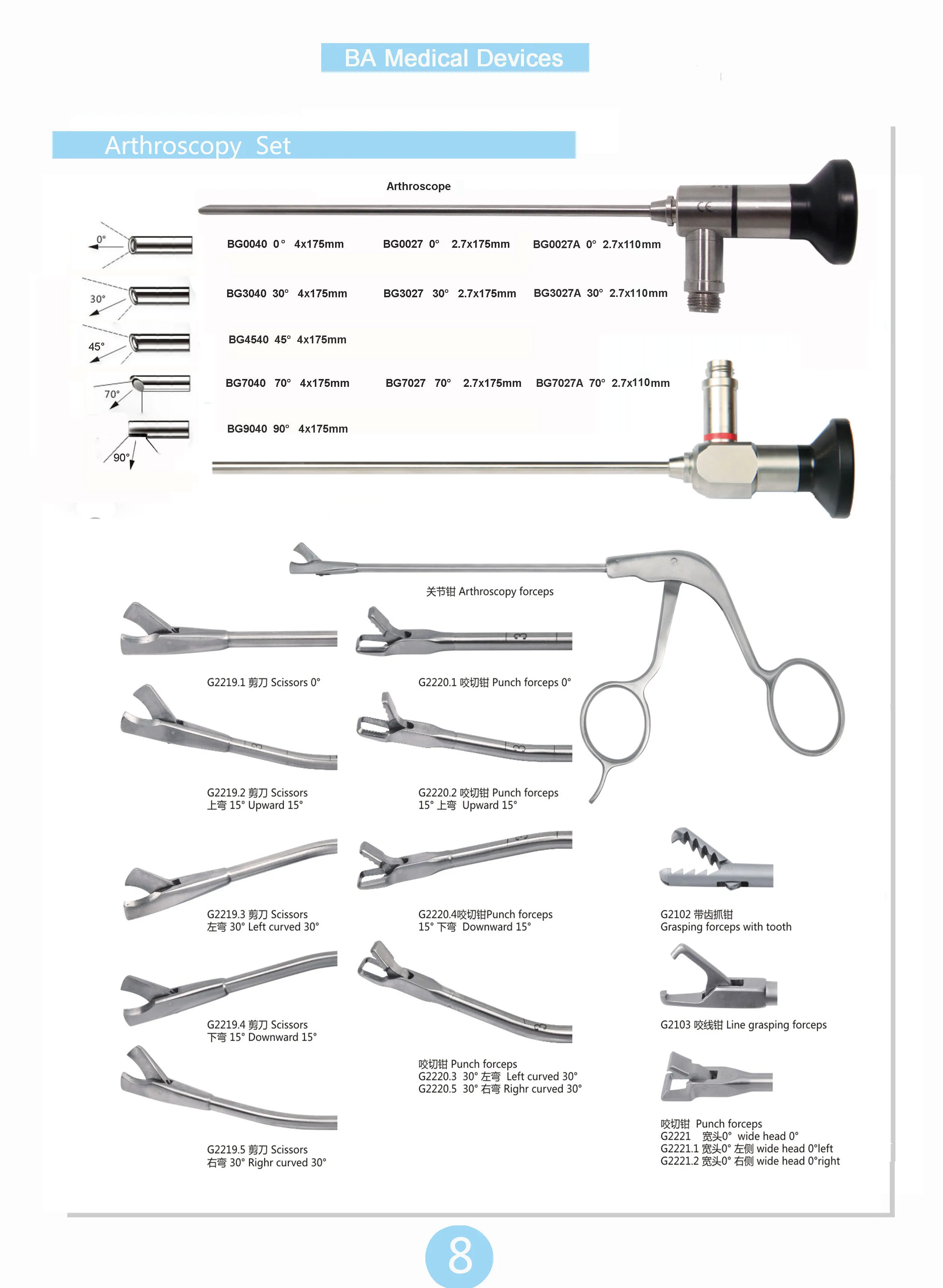 Arthroscopy punch forceps/hooked scissors/grasping forceps with tooth