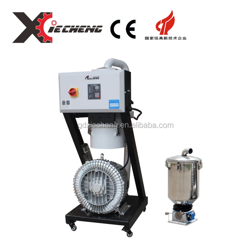 Plastic Pellet Hopper Automatic Feeding Machine Automatic Vacuum Loader