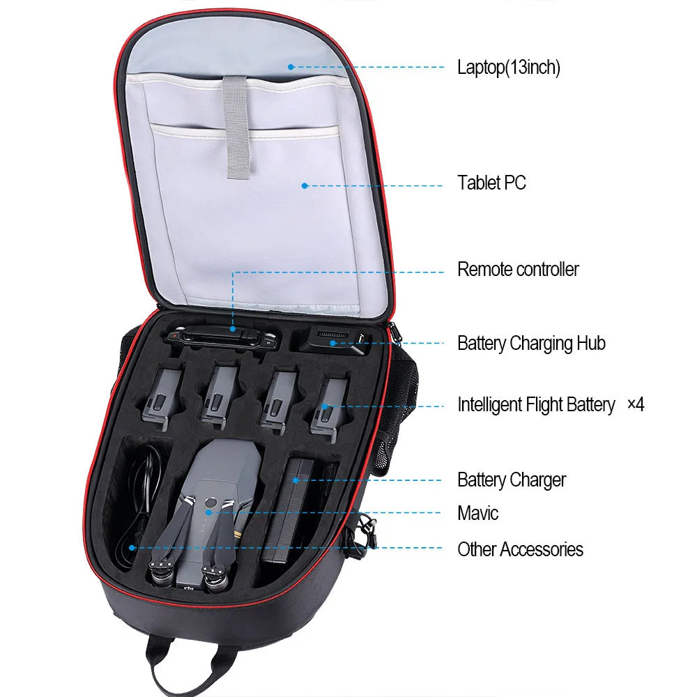 Smatree Hardshell backpack for DJI GOGGLES + MAVIC / SPARK +Gopros Heros Sessions