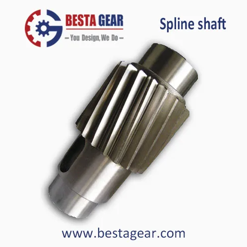 AGMA standard DIN 5480 gear splines