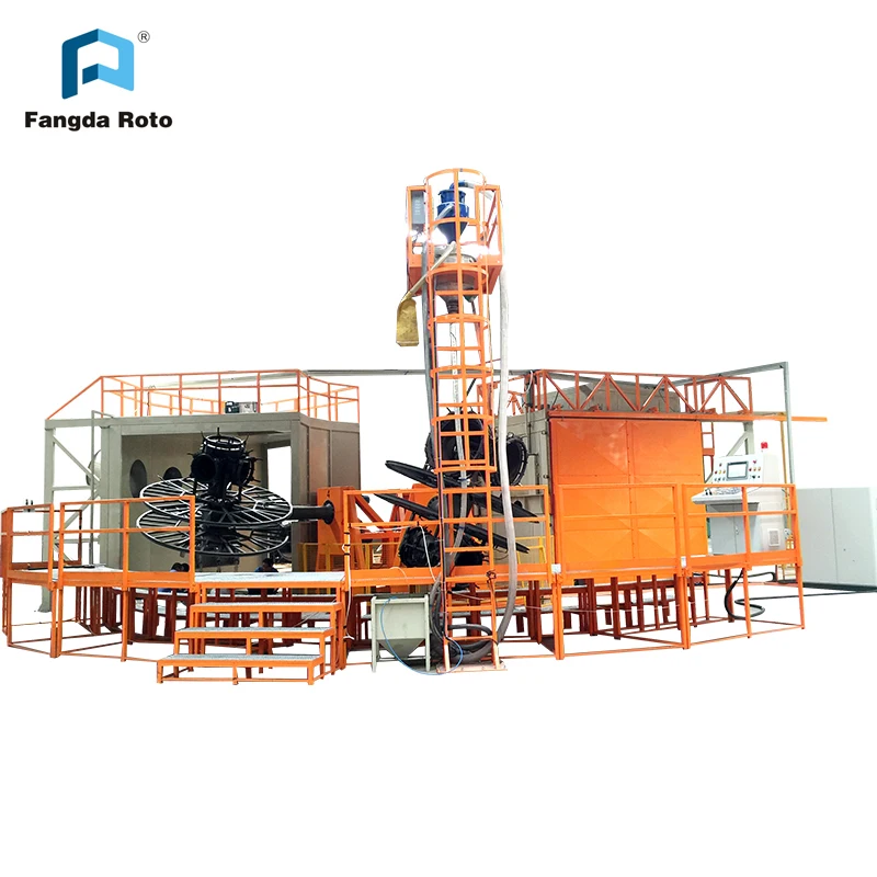 
carousel rotomolding machine manufacturer 