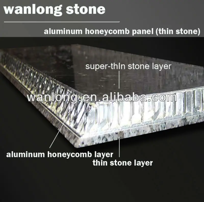 
insulated panels-aluminium honeycomb plate 