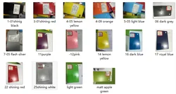 26 inch vintage kitchen industrial metal bar stool with foot rest JR-3A26W