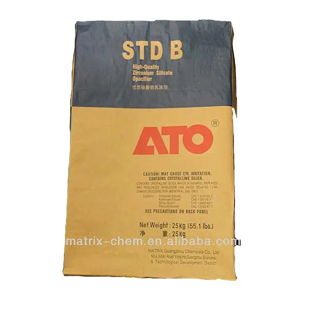 Matrix zircon flour (325 mesh)