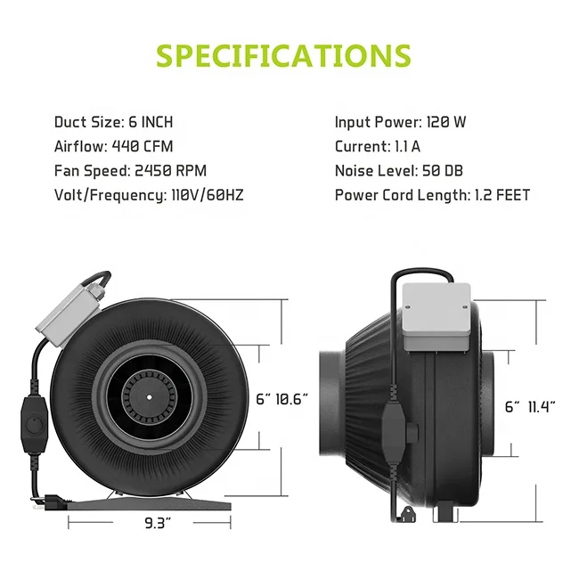 Профессиональный производитель SINOWELL, гидропоника, центробежный канальный вентилятор HAVC