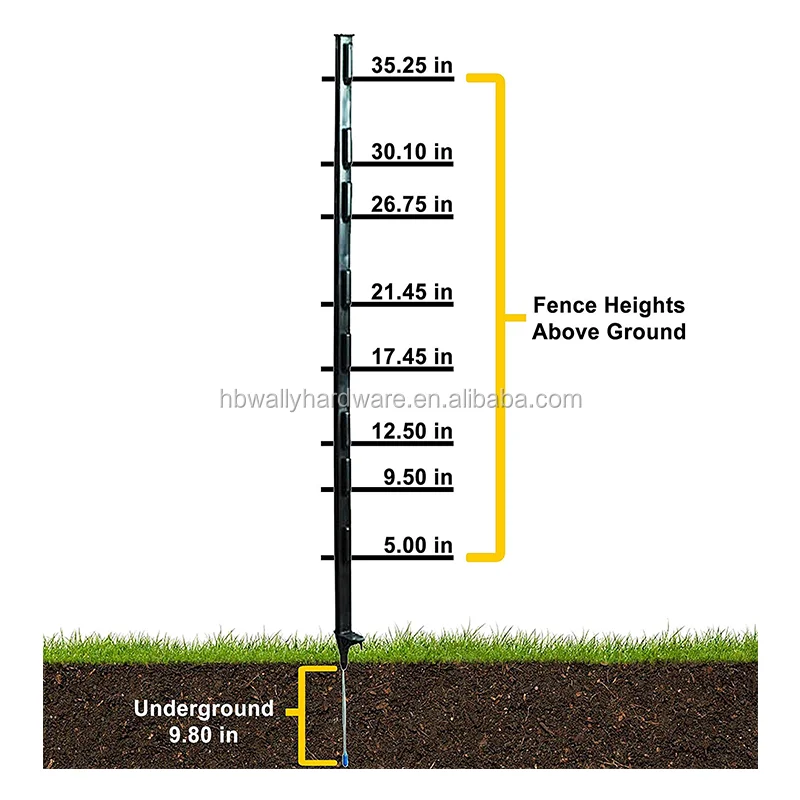Farm Equipments Low Cost Electric Fence Pasture Recycled Plastic Fence Posts For Animal Fence