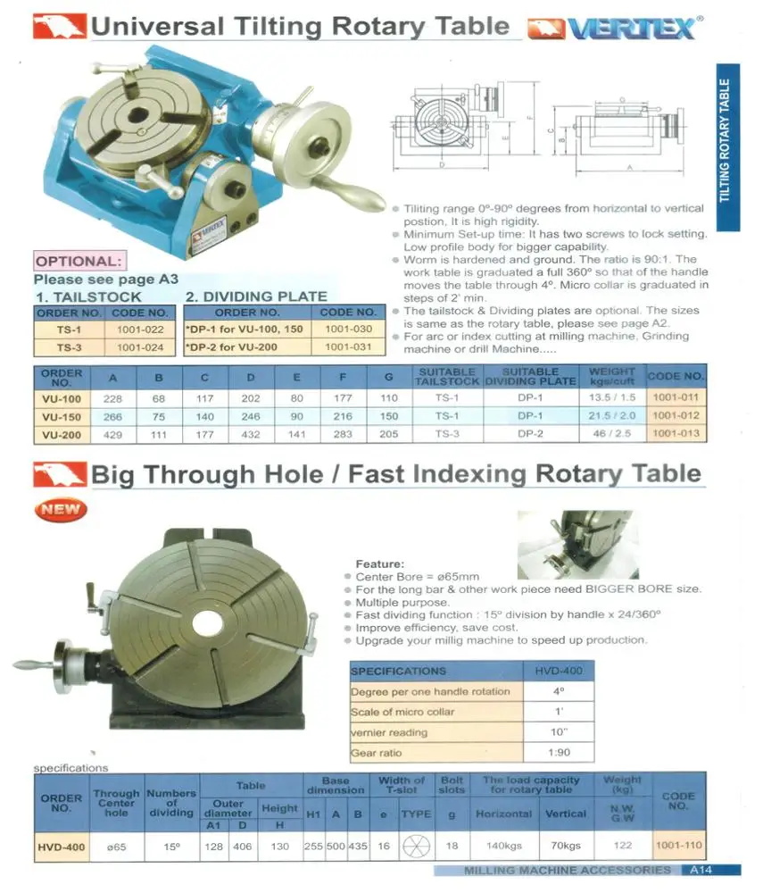Tilting Rotary Table VERTEX VU-100 VU-150 VU-200 Universal
