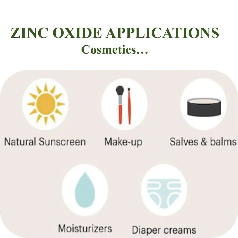 
Hy-Sailing transparent zinc oxide 