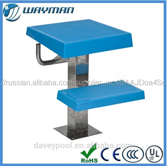 Из нержавеющей стали бассейн трек начиная блоки