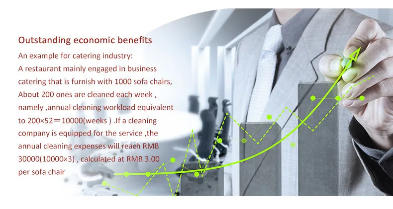 GAOMEI GMS-2 Industrial sofa cleaning machine