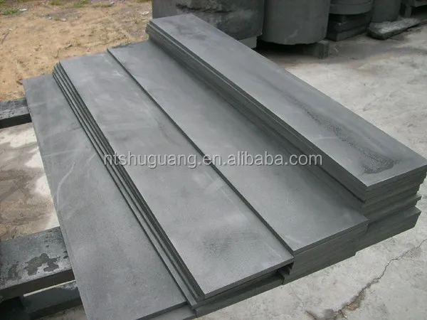 graphite plate,graphite sheet,carbon plate