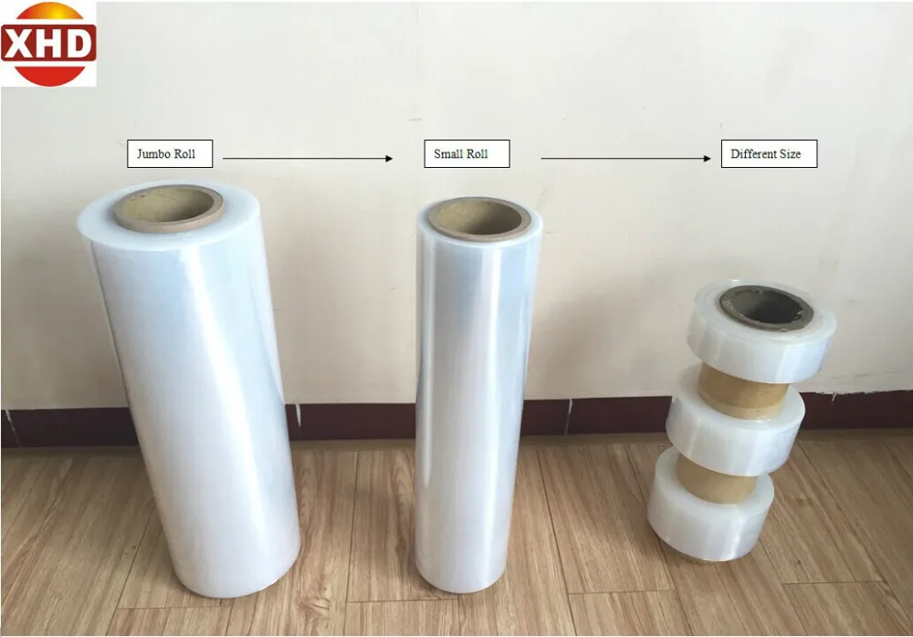 Best Price Semi Automatic Stretch Film Slitter and Rewinding Machine