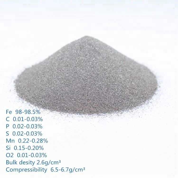 China manufacture low density water grey cast filings uses of iron powder