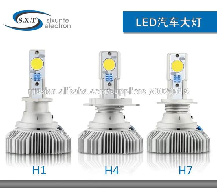 ЦАР светодиодные HEADLAMP ; лучше , чем XENON свет спрятал ;MANY модели H4 HI-LOW , H1 , H3 H7 H11 Н13