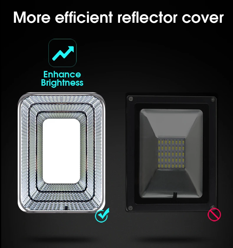 
2019 New Remote Control Ip67 10W Led Solar Flood Light For Home Garden Road Park 