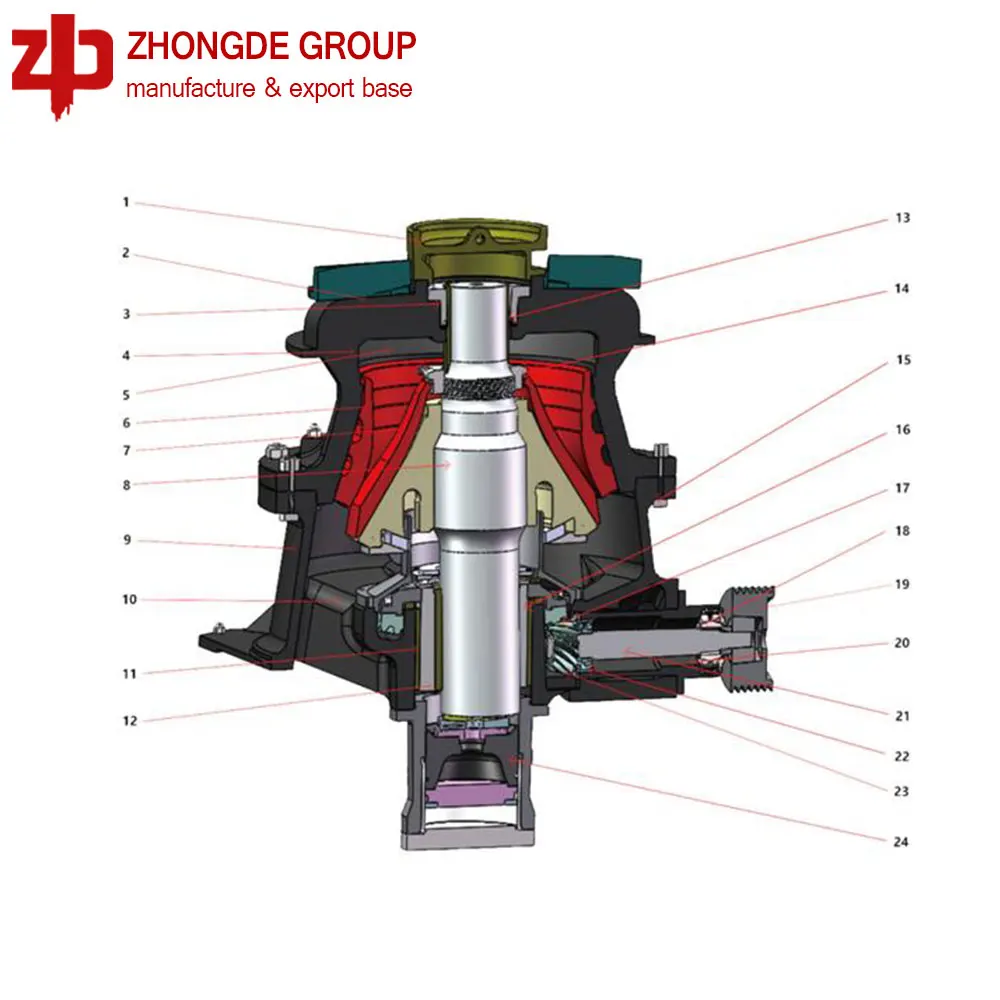 SC Series Single-Cylinder Hydraulic cone crusher /Stone Granite Cone Crusher Prices