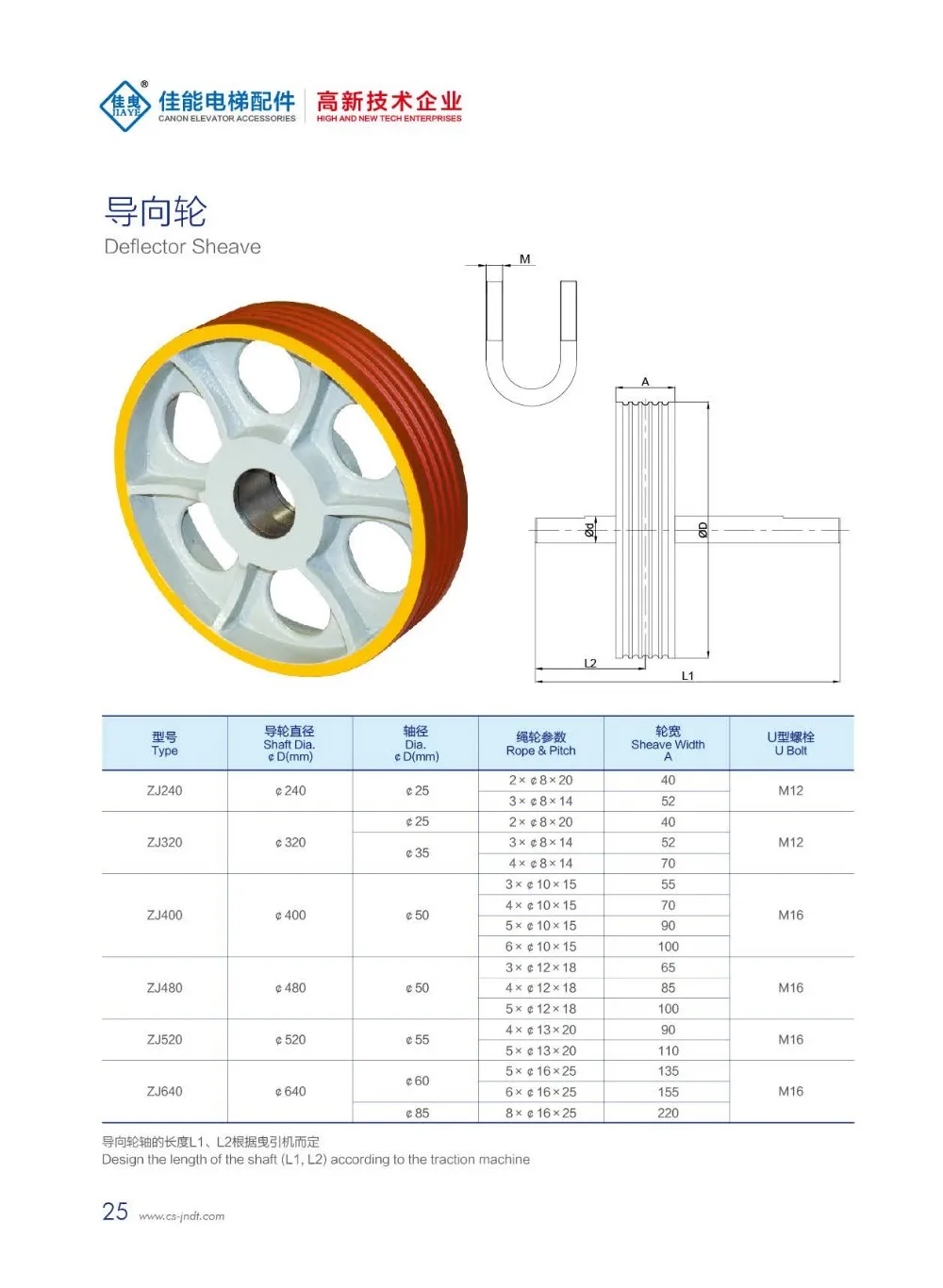 Elevator Spare Parts deflector sheave/pulley