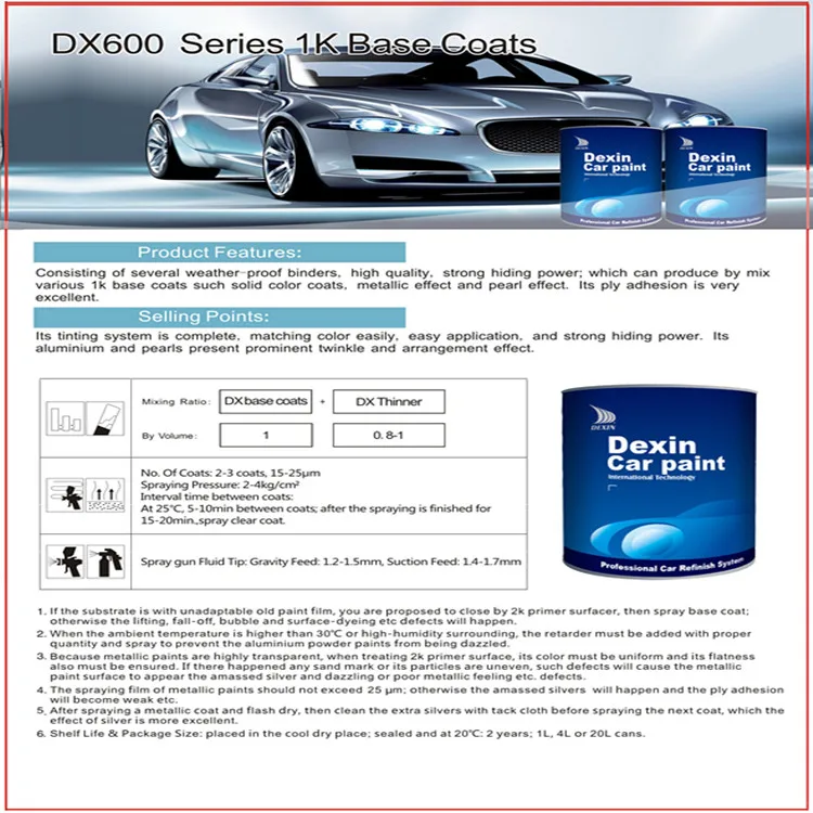 
Low price and high quality auto paint 