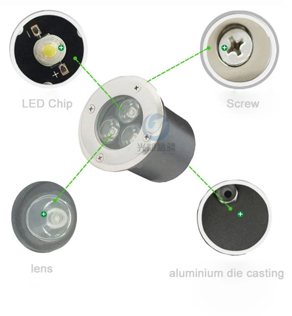 Новый IP68 DC12V 1W 3W rgb меняющий цвет светодиодный подводный свет