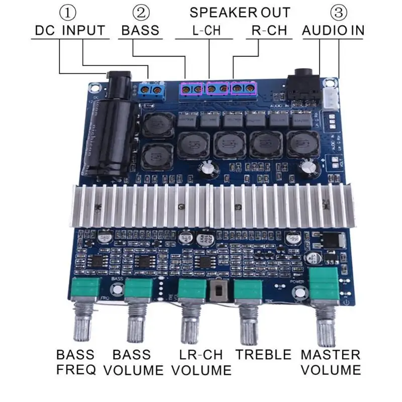Free Ship DC12V-24V 2x50W+100W Digital Audio Amplifier Board TPA3116D2 Subwoofer Speaker Amplifiers Home Bass For Speaker