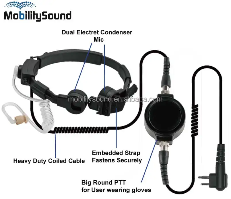 Two way radio walkie talkie police military heavy duty tactical throat vibration mic for Motorola Kenwood ICOM Hytera Vertex
