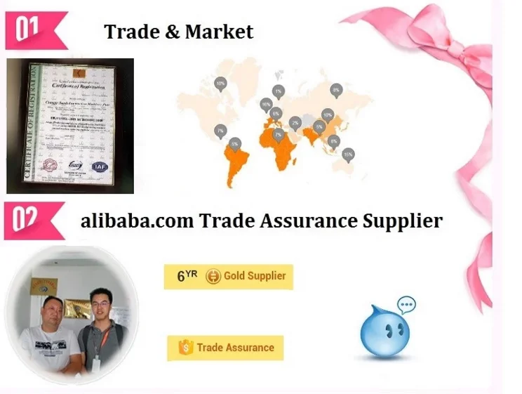 
Apparel agent to buy goods in china best service 