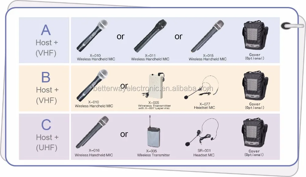  Портативный беспроводной усилитель ПА для лекций в церковном Зале