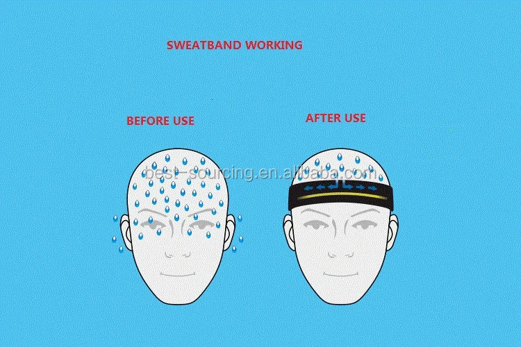 Спортивная Неопреновая/резиновая повязка на голову, модная влагоотталкивающая повязка